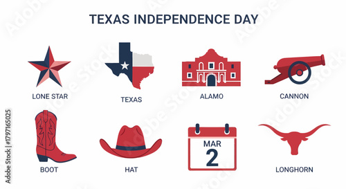 Texas Independence Day icons Lone Star map Alamo cannon boot hat calendar longhorn