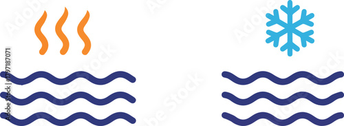 Heating and Cooling Water Visual Representation of Temperature Change and Its Effects on Water
