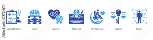Health and Disability Awareness web banner illustration featuring Medical Condition,Society, Treatment, Theoretical, Developmental, Equitable, and Sensory. Promotes inclusive healthcare understanding.