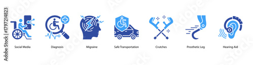Health Accessibility web banner illustration featuring Social Media, Diagnosis, Migraine, Safe Transportation, Crutches, Prosthetic Leg, and Hearing Aid. Promotes mobility and medical innovation.