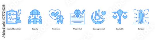 Health and Disability Awareness web banner illustration featuring Medical Condition,Society, Treatment, Theoretical, Developmental, Equitable, and Sensory. Promotes inclusive healthcare understanding.