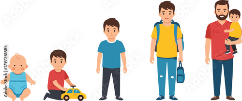 Male growth stages from baby to adult father, childhood to parenthood evolution, life development, human aging process illustration concept