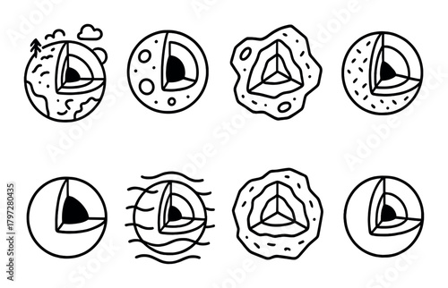 Diagrams of planetary and celestial bodies with core structures