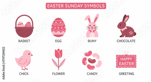 Eight pinktoned illustrations of Easter Sunday symbols arranged in two rows