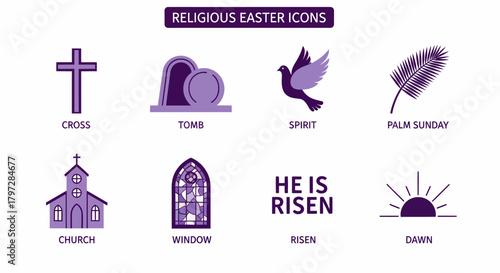 Eight religious Easter icons displayed in two rows with labels