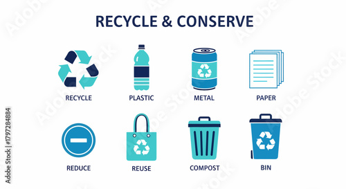 Graphic illustrating concepts of recycling reduction reuse composting and waste bin