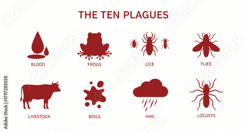 Illustration displaying the ten biblical plagues of Egypt using redtoned icons