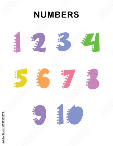 Bright Chunky Numbers Chart for Kids | Classroom & Nursery Wall Art