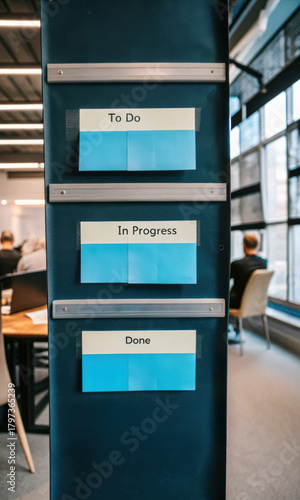 Agile task board with to do, in progress, and done sections in open concept office with people working and natural light