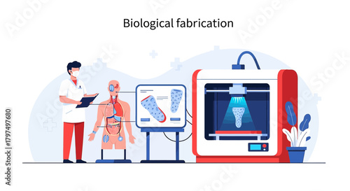 Biological fabrication and bioprinting innovation for medical applications development