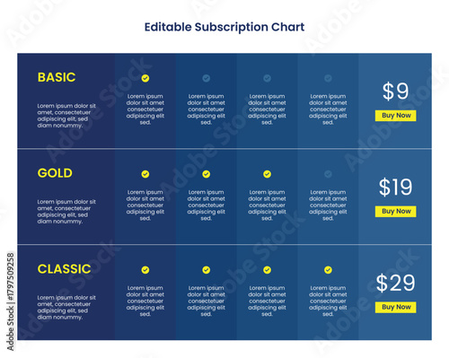 Subscription plans pricing comparison table infographic template: Landscape business price chart template, Web banner checklist template design. Design a price list comparison table.