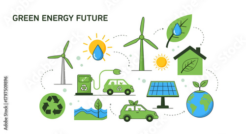 Illustration depicting a green energy future with various eco-friendly elements.