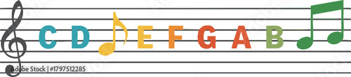 Colorful Musical Notes on Staff with Letters Representing Scale