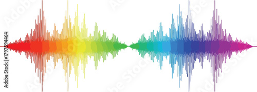 Colorful Sound Waves Visual Representation of Audio Frequency