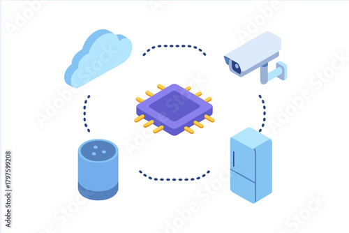 Isometric smart devices communicating with central CPU and cloud network