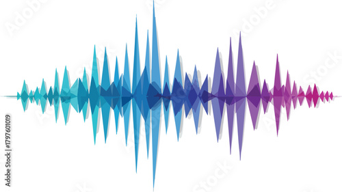 Energetic Soundwave A Dynamic Visual Representation of Audio Frequencies