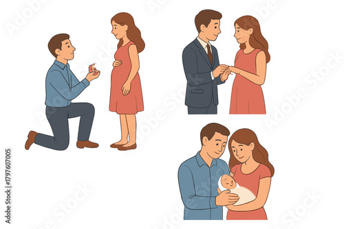 Stages of a loving relationship including marriage proposal, engagement, pregnancy, and parenthood