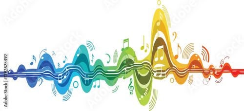 Colorful Wave of Music Notes and Sound