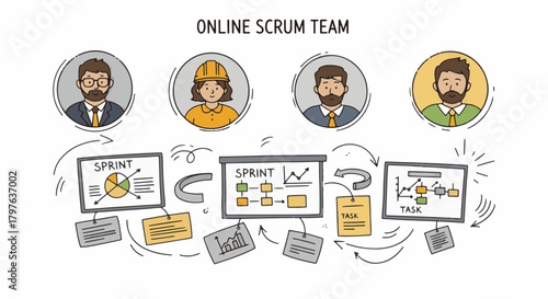 Hand Draw illustration depicting an online agile Scrum team collaborating on project development with digital tools