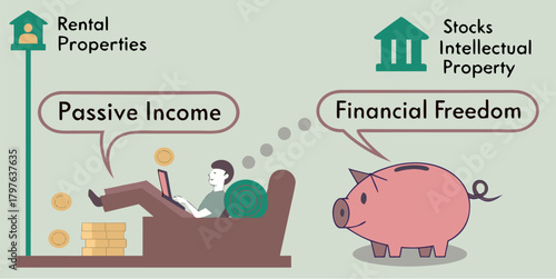 Unlock financial freedom with passive income streams and investment strategies for a secure future, explore rental properties and stocks for wealth building