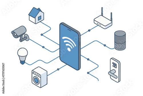 Isometric view of smart home devices controlled by central smartphone application