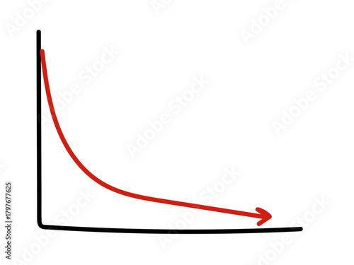 Handdrawn Economic Downtrend Chart Falling Arrow, Crisis, Recession Vector