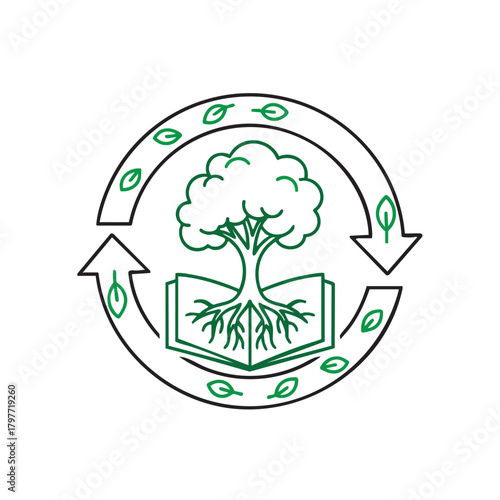 Continuous Learning Library Logo