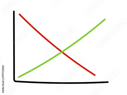Upward Green Trend and Downward Red Trend Chart Economic Analysis Illustration