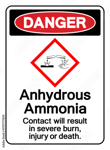Danger Anhydous Ammonia Symbol Sign, Vector Illustration, Isolate On White Background, Label.EPS10