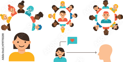 Diverse people communicating emotions and offering support in community mental health and social connection illustration