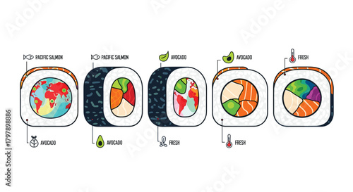 Delicious Sushi Rolls Assortment with Fresh Ingredients, Generative AI.