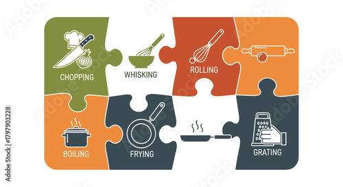 Cooking Techniques Puzzle Pieces Food Preparation Icons, Generative AI.