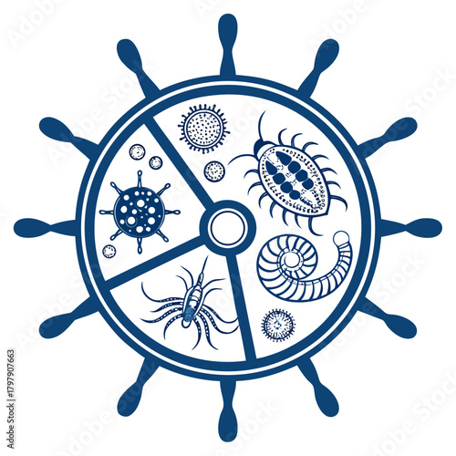 Microorganism Wheel Design