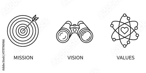 Business goal, vision, core values line icons set
