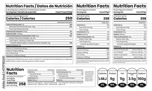 Nutrition Facts panel template with serving size, calories, fats, and protein details for healthy food or sports nutrition packaging