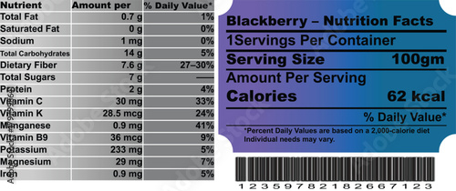 Blackberry Facts label isolated on white background with daily values, nutrition calculator, nutritional panel, Supplement Facts