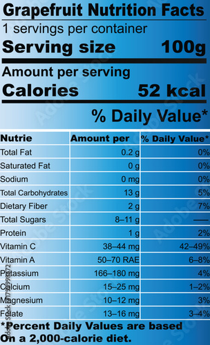 Grapefruit nutrition Grapefruit nutrition facts Grapefruit health benefits Grapefruit calories Grapefruit vitamin C