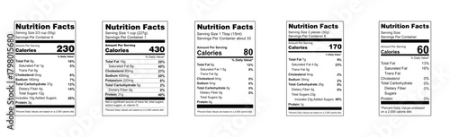 Nutrition facts labels, health info, ingredients, daily values