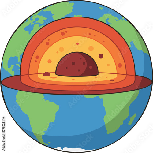 Earth Cross Section Showing Core Mantle Crust Layers Educational Geology Science Illustration Vector 