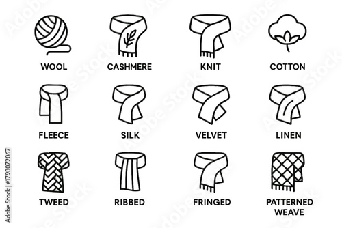 Wool tweed ribbed patterned velvet fleece icons texture scarf icon linen vector
