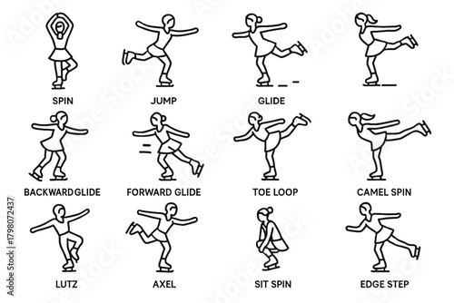 Camel forward sit skating ice vector icon edge step spin glide backward