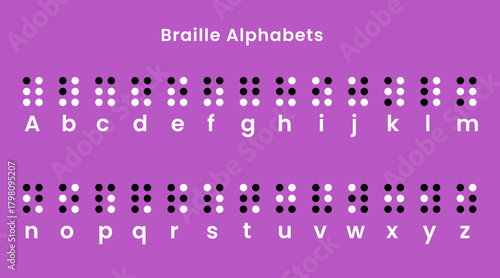 English Braille alphabet letters