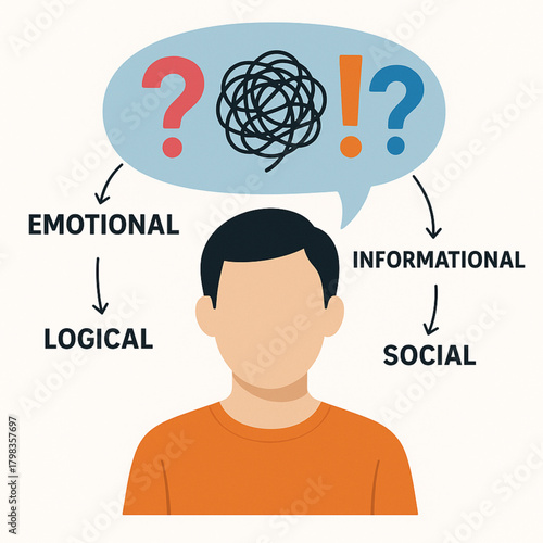 Person with Mixed Symbols and Communication Modes