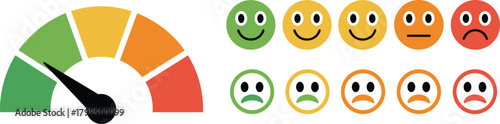 Satisfaction meter illustration, emotion face chart, feedback scale, mood rating, customer survey graphic, colorful expressions, stock vector, evaluation concept