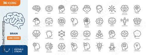 Brain line editable icon set. Containing mind, brain, thinking, mental health, intelligence, smart, cognition, and more. Editable stroke. Vector illustration	