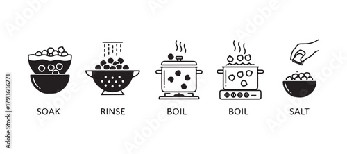 Chickpeas cooking guidelines. Preparation of beans or peas. A black silhouette icon for use in packaging design. Soak, rinse, boil, and add salt. An isolated vector pictogram on a white backdrop.