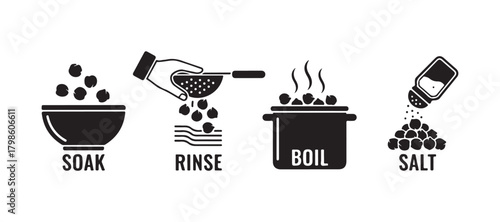 Instructions for cooking chickpeas. Preparation of beans or peas. A black silhouette icon intended for packaging design. Soak, rinse, boil, and add salt. An isolated vector pictogram on a white.