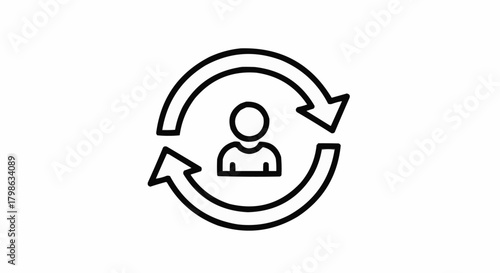 Circular arrows around a person representing continuous process and cycle.