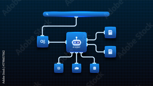 AI workflow automation artificial intelligence. ai agent workflow diagram machine learning concept.