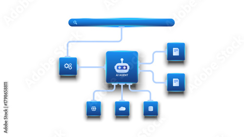 AI workflow automation artificial intelligence. ai agent workflow diagram machine learning concept.